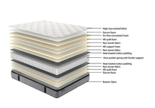 Sleepmax Pocket Spring Mattress